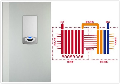冬季采暖:要算好经济、节能、环保“三本账” - 家居装修知识网
