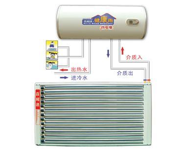 喜相逢分体壁挂太阳能-供热采暖设备-空调制冷大市场