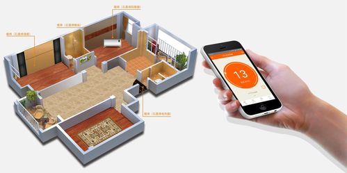 采暖行业革新升级大潮,石墨烯电采暖引领采暖5.0时代