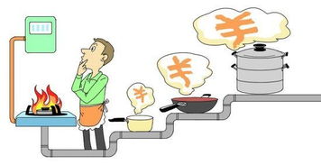 国家发改委 供暖季期间各地不再调整居民用气终端售价