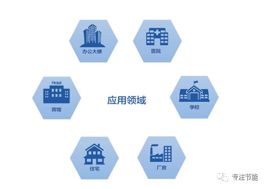 大型空气源热泵采暖技术 节能低碳新产品新技术推荐