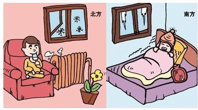 今天可以交暖气费了!临淄人注意!供暖后室温不达标可要求退费!