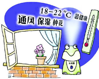 预防暖气病 每天通风半小时